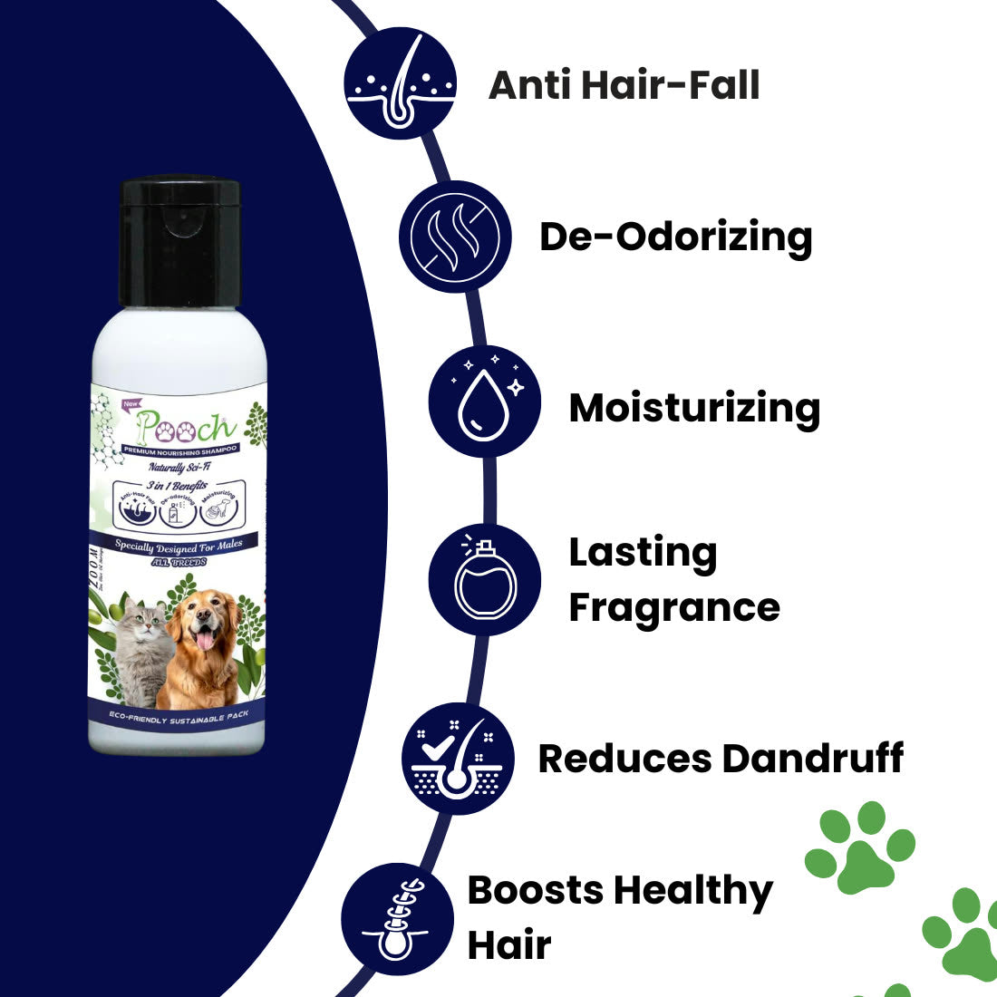 شامبو بووتش المغذي للذكور - 50ml
