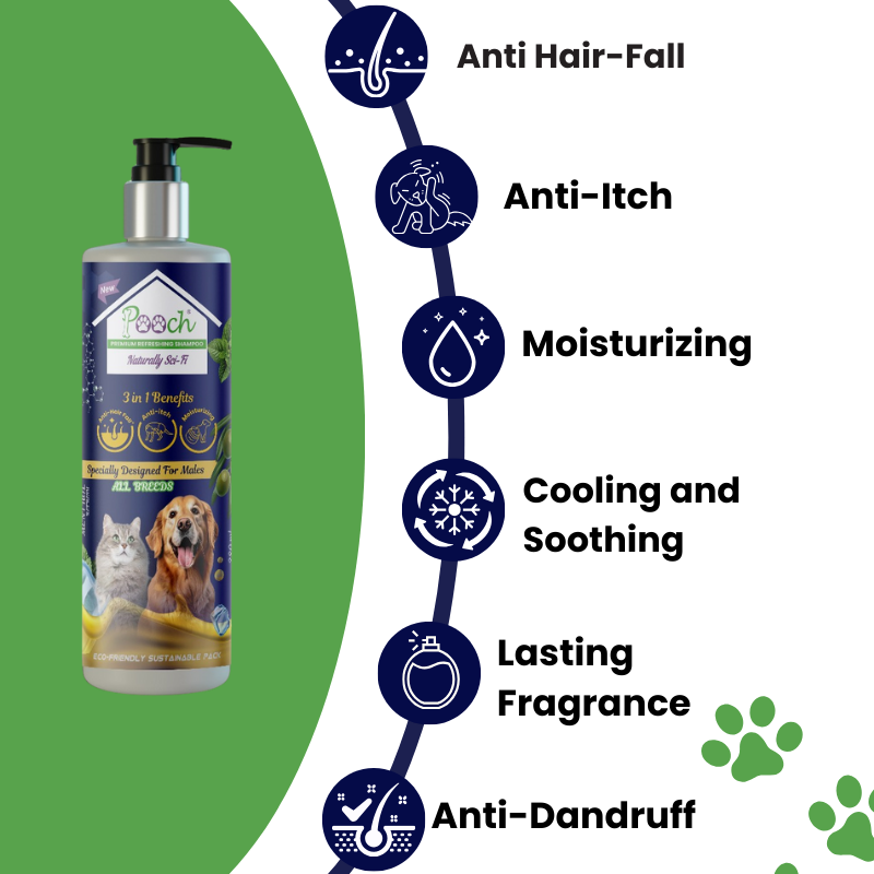 Pooch Nourishing Male Shampoo - 400ml