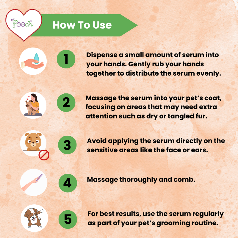 Pooch Combo - Dry Shampoo 130ml + Furshine Serum 100ml